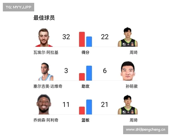 中国男篮69∶72不敌黎巴嫩队，无缘亚洲杯四强