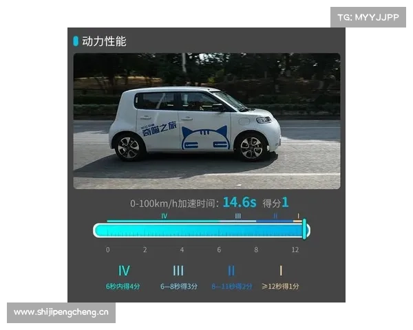 不惧烈日考验 这3款代步神器助你轻松上下班 不惧烈日考验 这3款代步神器助你轻松上下班